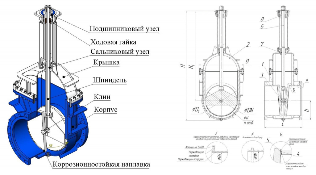 Задвижка 30с950нж 